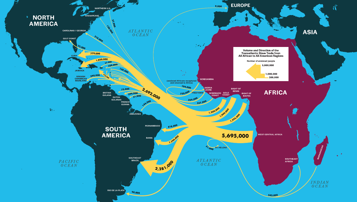 Map showing volume and direction of the Transatlantic Slave Trade from Africa to the Americas